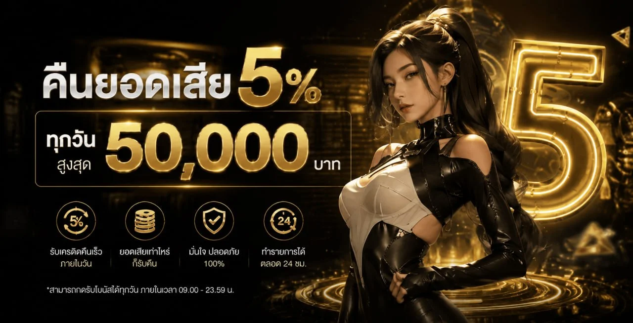 คู่มือ PABLO789 สำหรับผู้เริ่มต้นพร้อมตัวละครเกม PG Soft